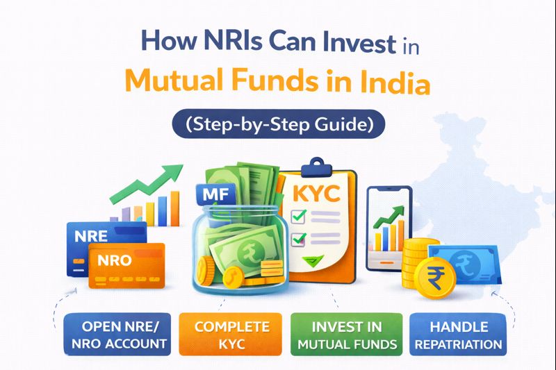 How NRIs Can Invest in Mutual Funds in India (Step-by-Step Guide)