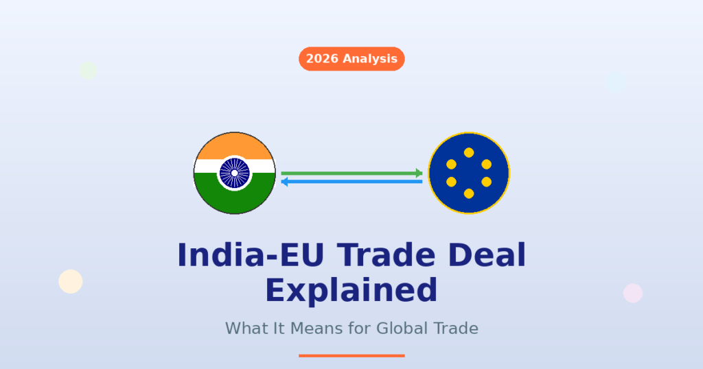 India–EU Trade Deal Explained: What It Means for India, Europe, and Global Trade