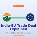 India–EU Trade Deal Explained: What It Means for India, Europe, and Global Trade