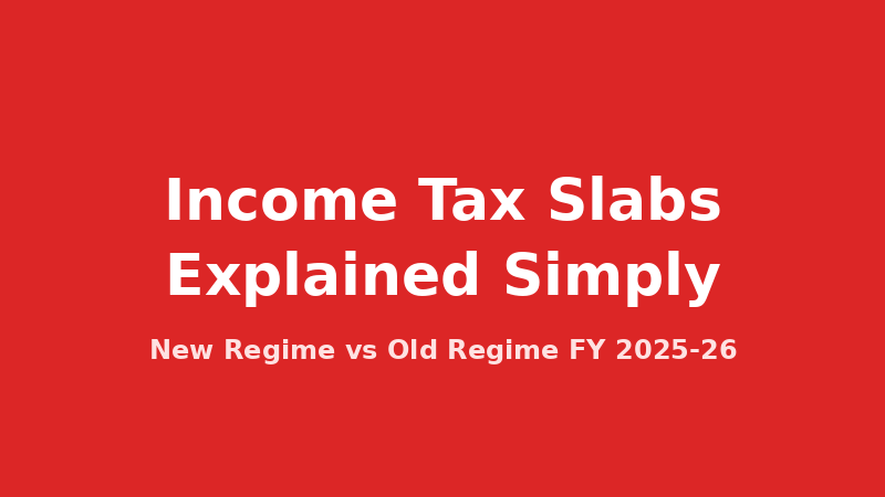 Income Tax Slabs Explained Simply (FY 2025-26)