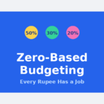 Zero-Based Budgeting: Complete Tutorial for Indians (2026)